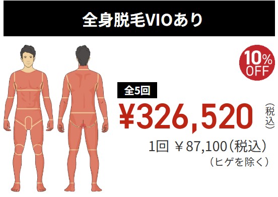 ゴリラクリニック