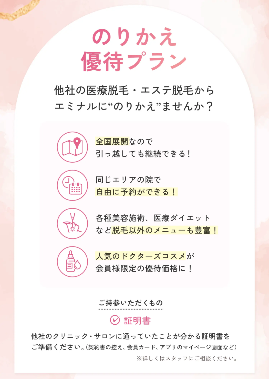 エミナルクリニックの乗りかえ割