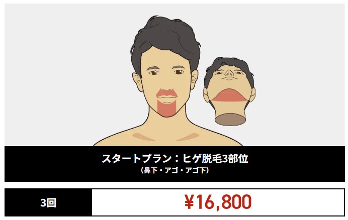 ゴリラクリニック
