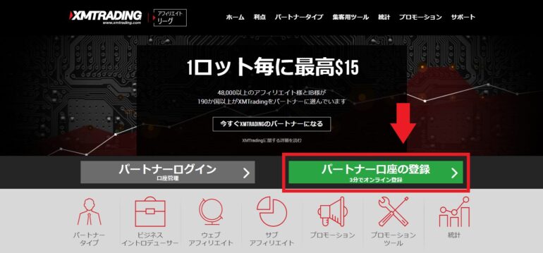 xm パートナー口座の登録１