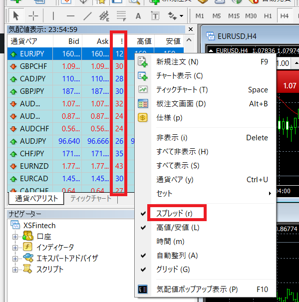 xs mt4 スプレッドの表示