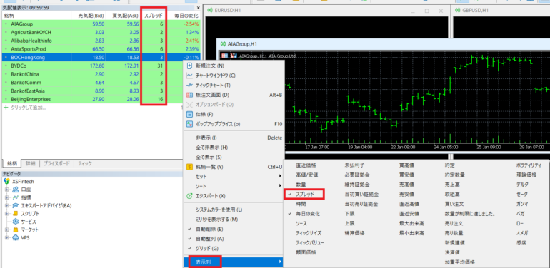 xs mt5 スプレッドの表示