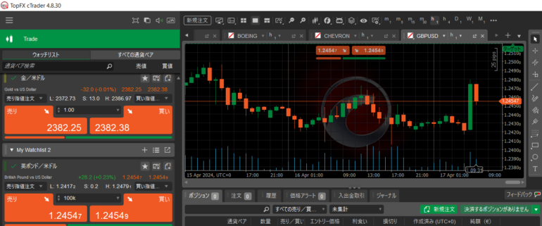 topfx ctrader