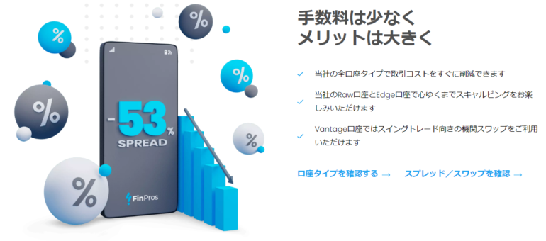 finpros スプレッドが低い