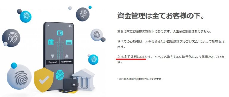 finpros 入出金手数料無料