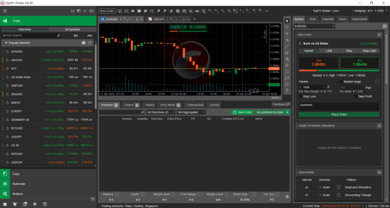 topfx ctrader 画面