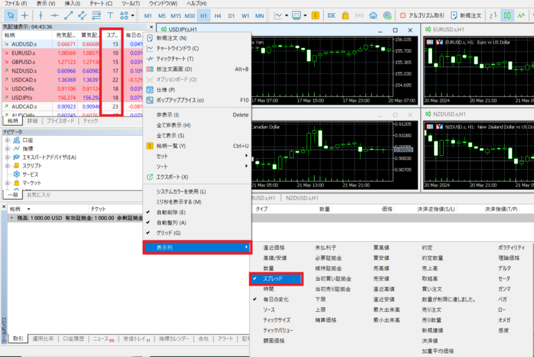 doo prime mt5 スプレッドを表示する