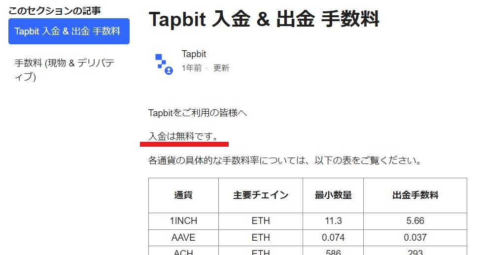 tapbit-入金手数料