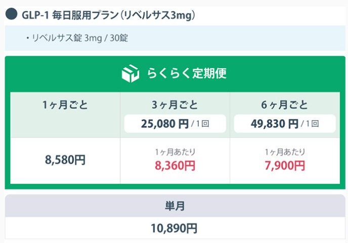 DMMオンラインクリニック